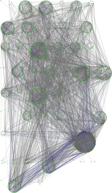 Download web tool or web app Community Detection Modularity Suite