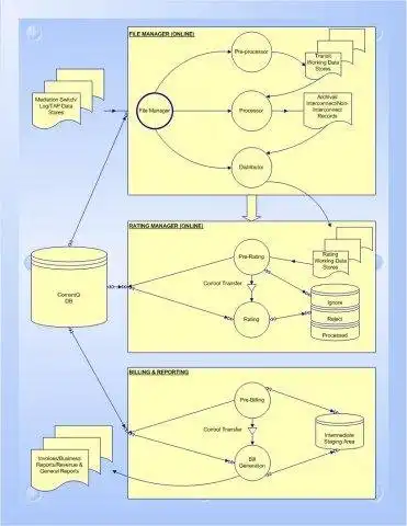 Download web tool or web app ComuniQ