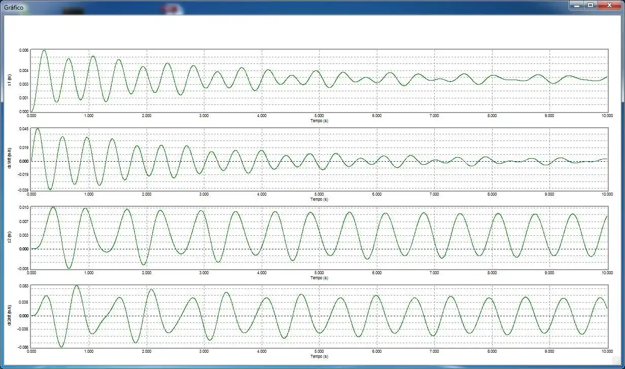 Download web tool or web app ControlLab to run in Windows online over Linux online