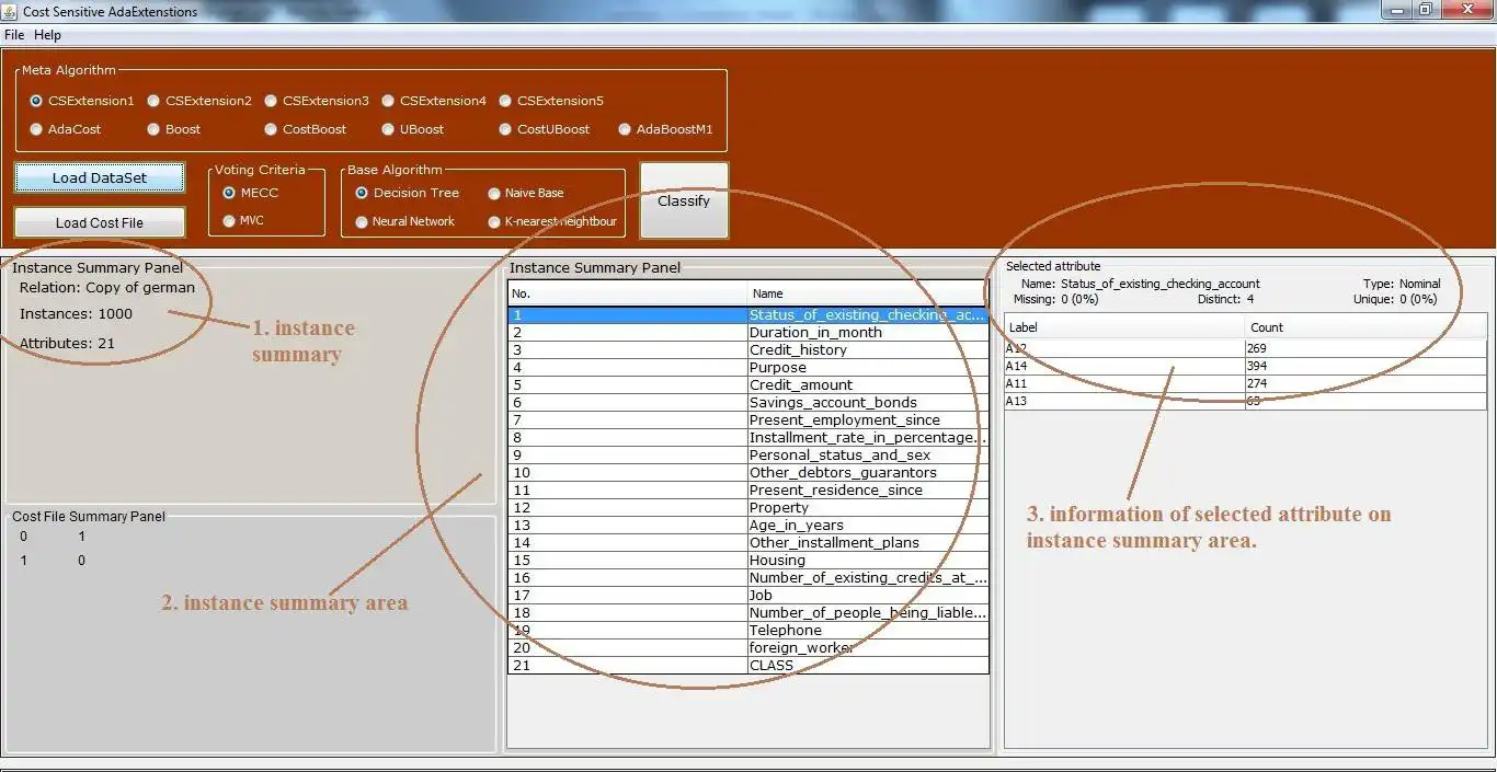 Download web tool or web app Cost-sensitive Classifiers to run in Windows online over Linux online