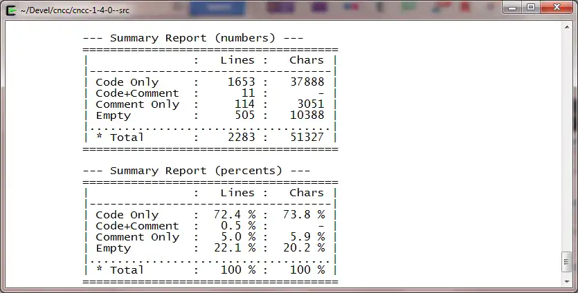 Download web tool or web app Counter of  C/C++ source lines and bytes