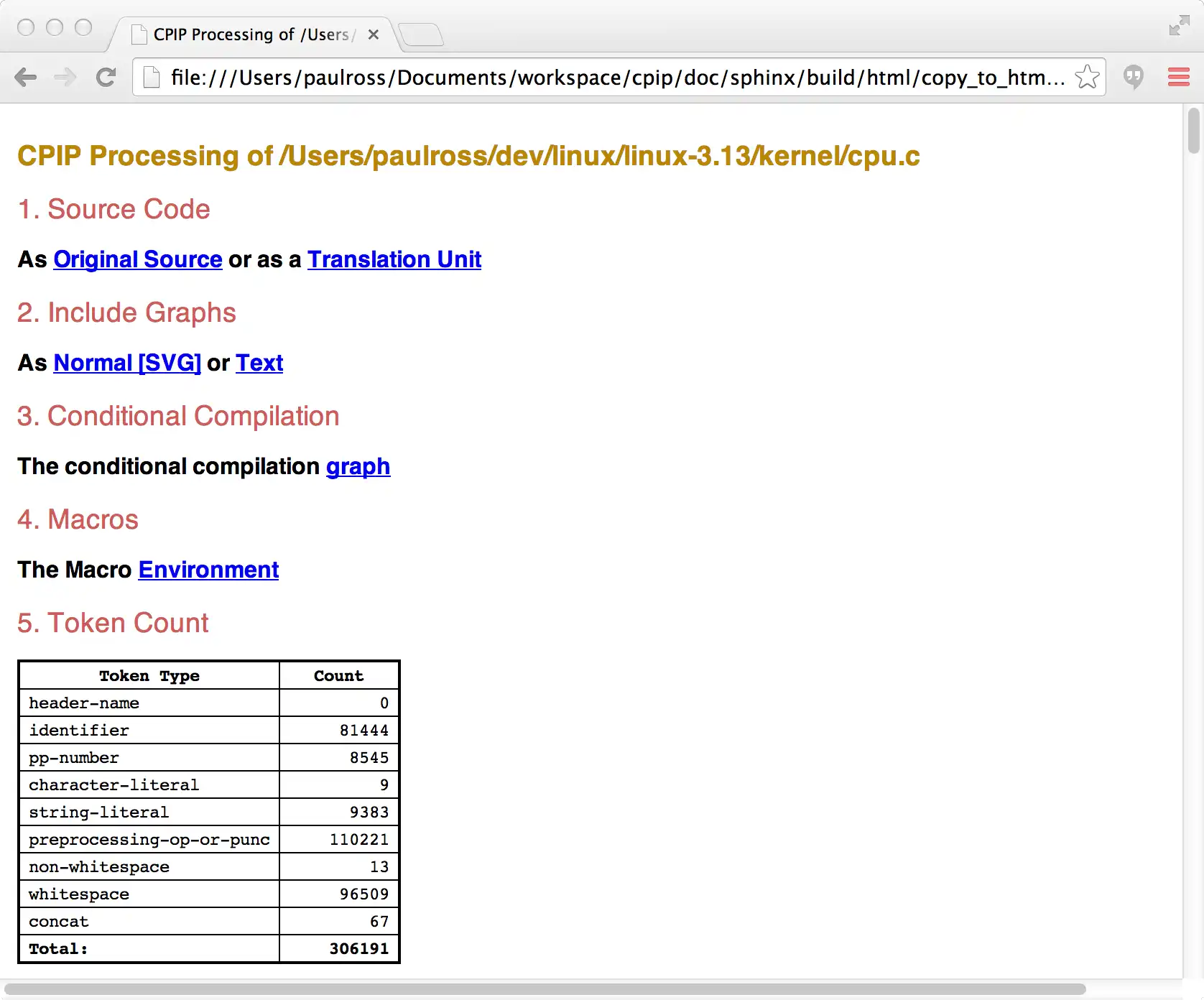 Download web tool or web app cpip