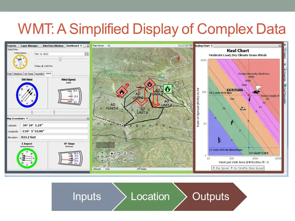 Download web tool or web app CPS Wildfire Management Tool