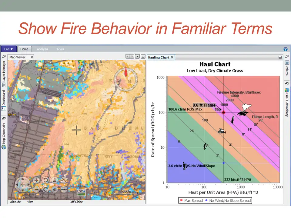 Download web tool or web app CPS Wildfire Management Tool to run in Windows online over Linux online