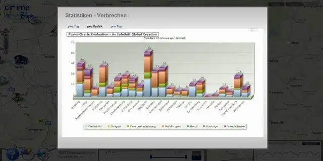 Download web tool or web app Crimeblips to run in Linux online