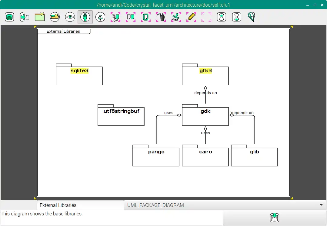 Download web tool or web app crystal-facet-uml