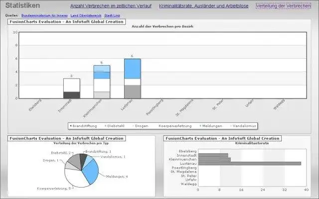 Download web tool or web app CSX