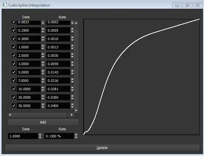 Download web tool or web app CubicSplineInterpolation