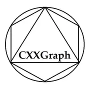 Free download CXXGraph Windows app to run online win Wine in Ubuntu online, Fedora online or Debian online