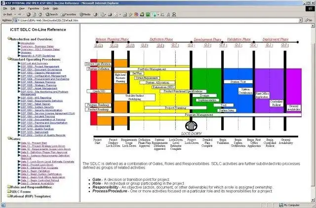 Download web tool or web app CyberMedica