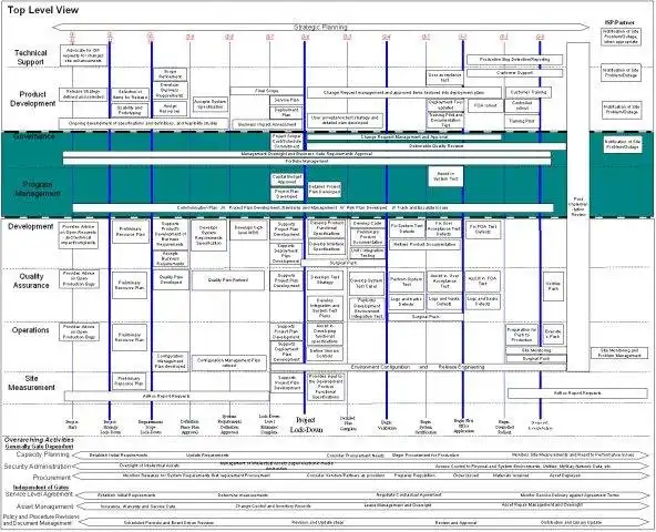 Descargar herramienta web o aplicación web CyberMedica