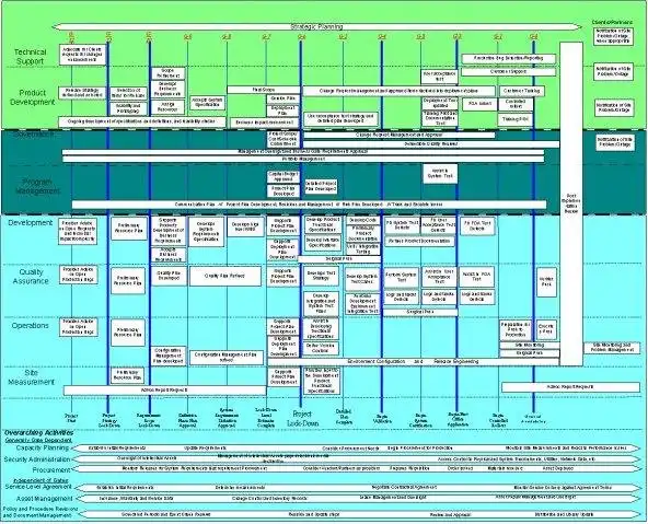 Descargar herramienta web o aplicación web CyberMedica