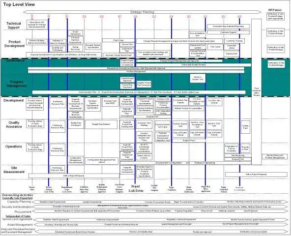 Download web tool or web app CyberMedica to run in Windows online over Linux online