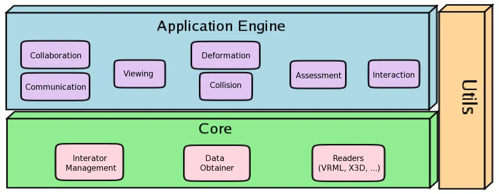 Download web tool or web app CyberMed to run in Linux online