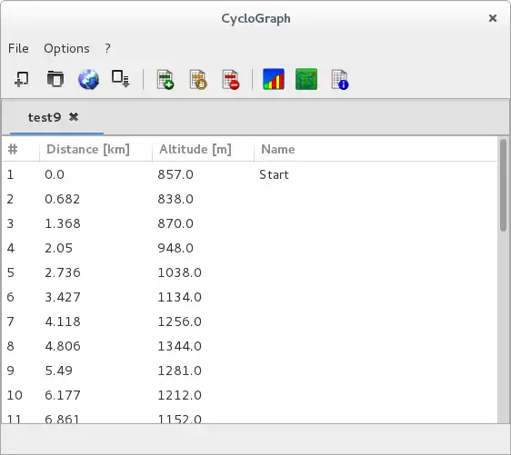 Download web tool or web app CycloGraph