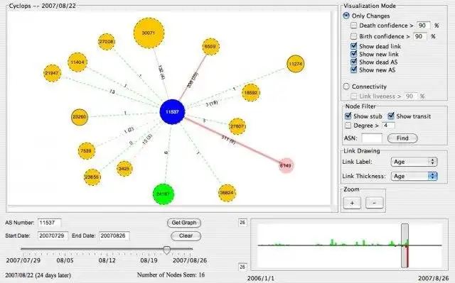 Download web tool or web app Cyclops