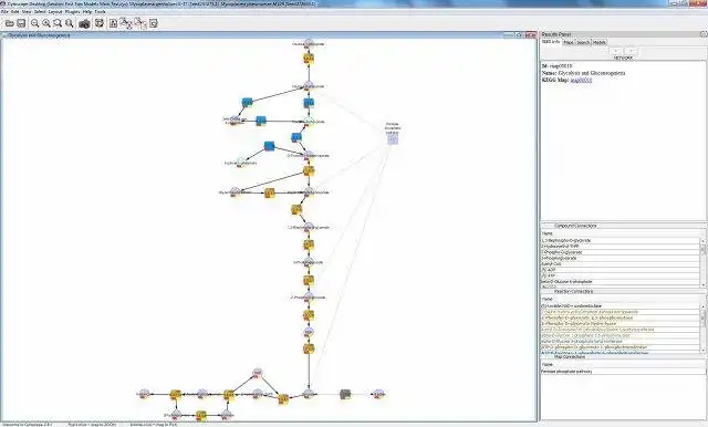 Download web tool or web app CytoSEED:Cytoscape plugin for Model SEED