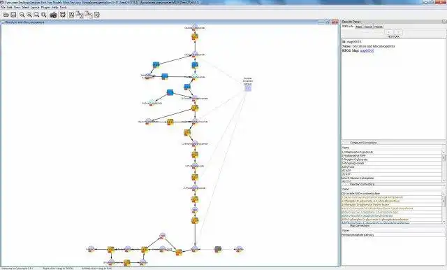 Download webtool of webapp CytoSEED: Cytoscape-plug-in voor Model SEED om online in Windows via Linux online te draaien