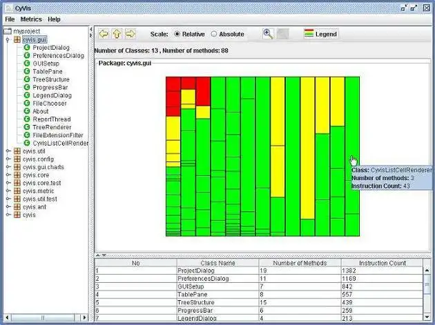 Download web tool or web app CyVis