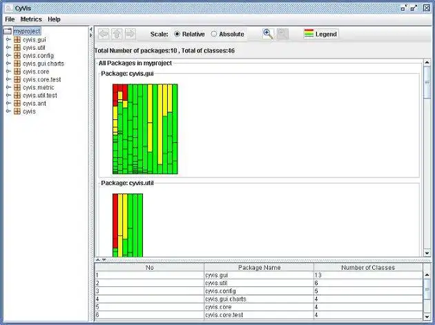 Download web tool or web app CyVis