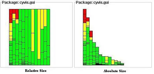 Download web tool or web app CyVis