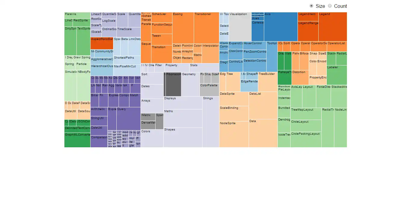 Download web tool or web app D3.js to run in Windows online over Linux online