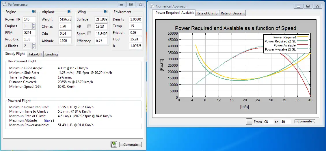 Download web tool or web app DACPEI