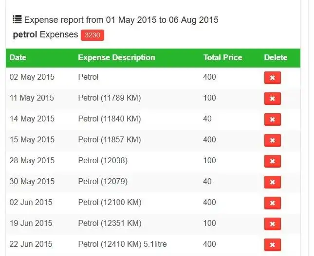 Download web tool or web app Daily Expense Manager