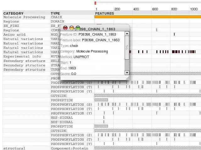 Download web tool or web app Dasty to run in Linux online