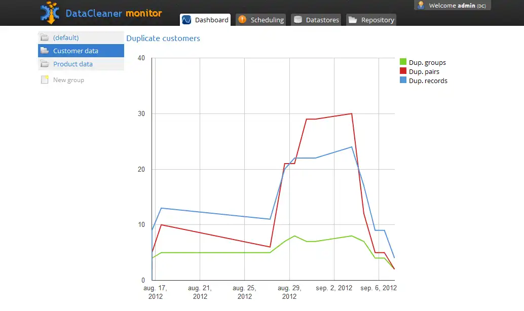 Download web tool or web app DataCleaner to run in Linux online