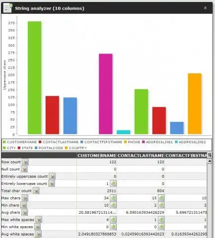 Download web tool or web app DataCleaner to run in Windows online over Linux online