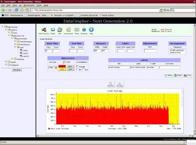 Download web tool or web app Datagrapher