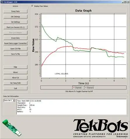 Download web tool or web app Datalogger GUI