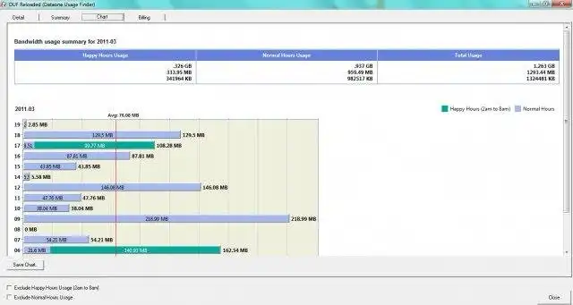 Download web tool or web app Dataone Usage Finder Reloaded