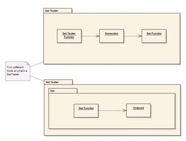 Download web tool or web app Data Structure Tester