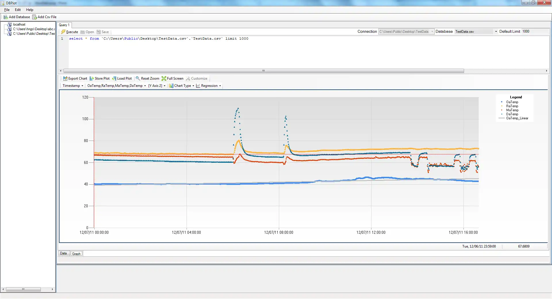 Download web tool or web app DBPlot (DataPlot, DatabasePlot, CsvPlot)