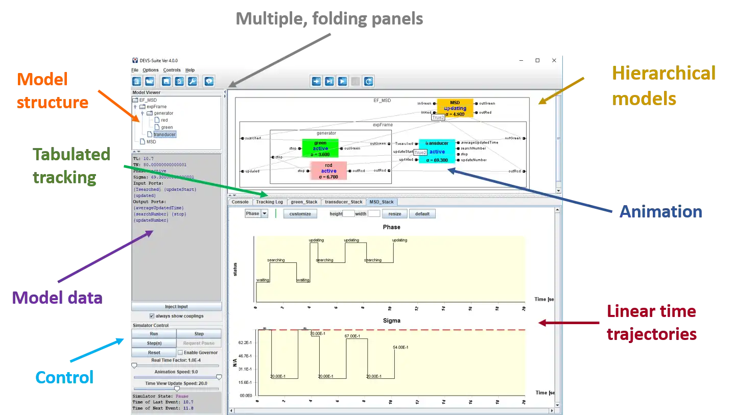 Download web tool or web app DEVS-Suite Simulator