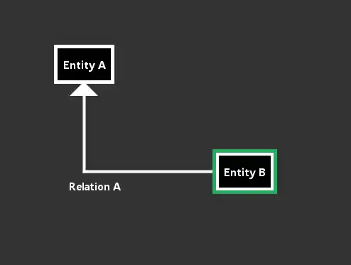 Download web tool or web app Diagram faster