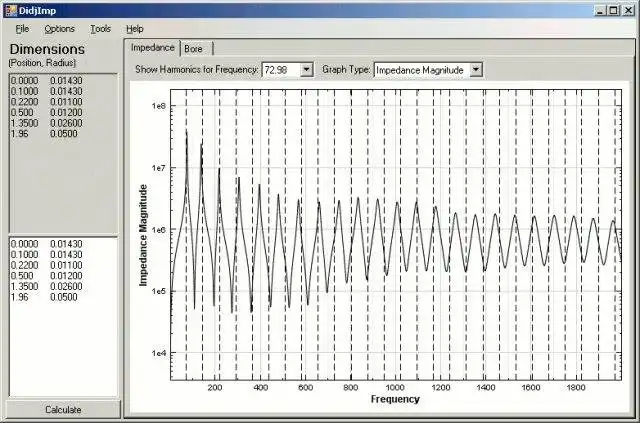 Download web tool or web app DidjImp