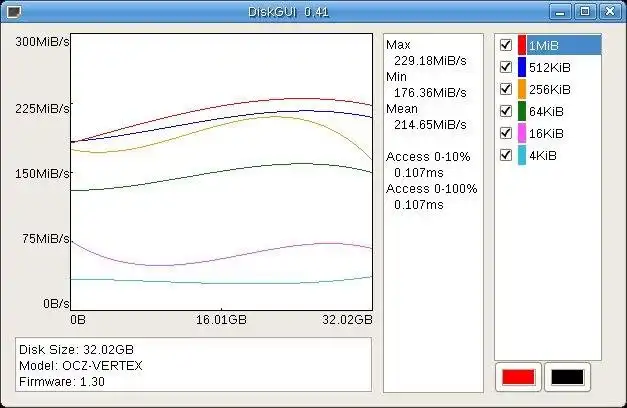 Download web tool or web app DiskGUI