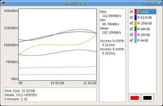 Download web tool or web app DiskGUI