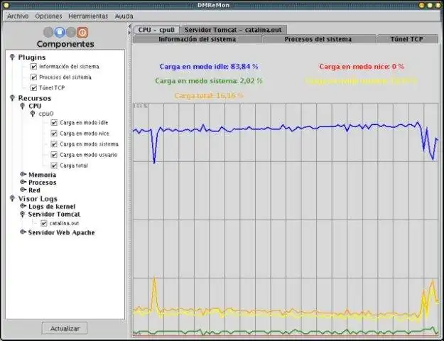 Download web tool or web app DistributedMultiplatformResourcesMonitor