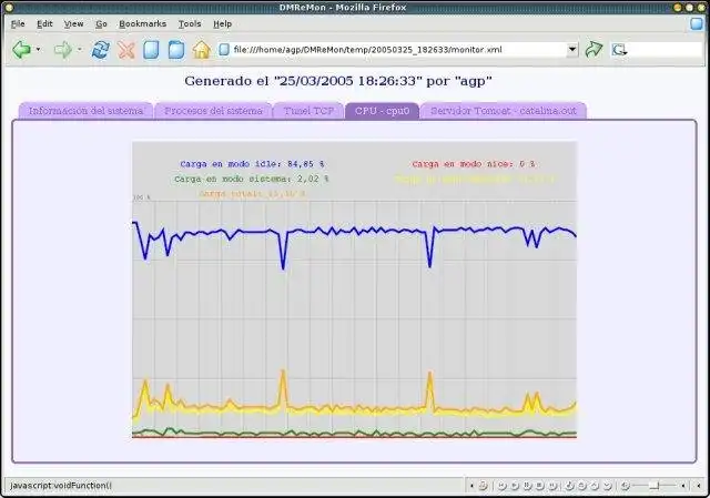 Download web tool or web app DistributedMultiplatformResourcesMonitor