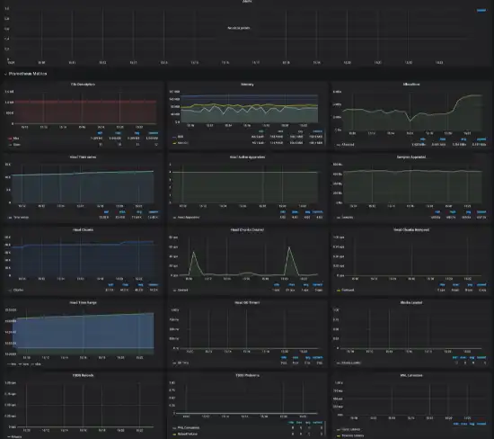 Download web tool or web app dockprom