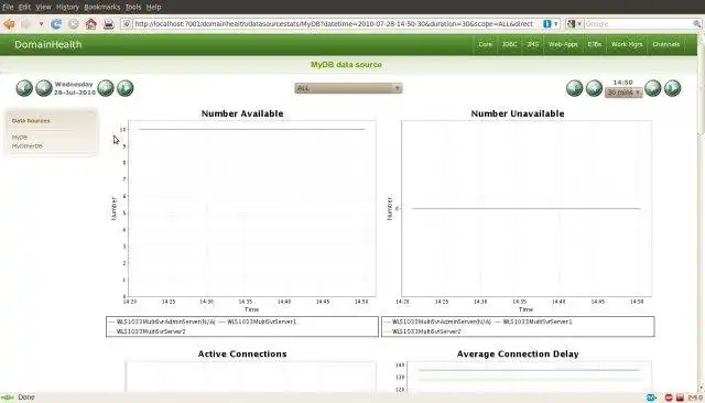 Scarica lo strumento web o l'app web DomainHealth