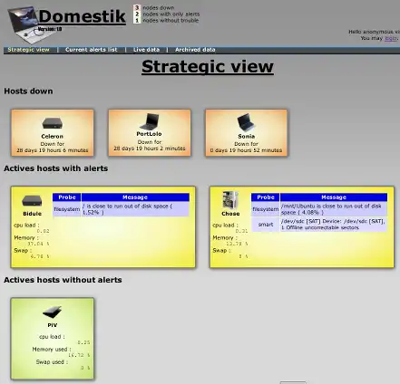 Download web tool or web app Domestik