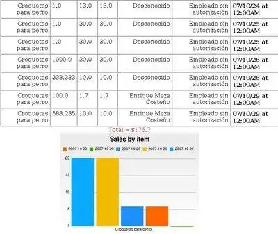 Download web tool or web app DonManolo