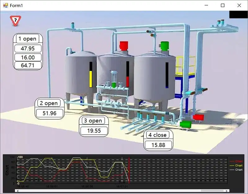 下载网络工具或网络应用程序 dotNET HMI SCADA Control