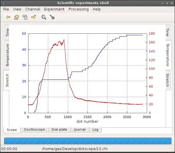 Download web tool or web app dotScope