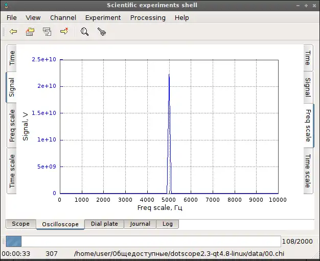 Download web tool or web app dotScope